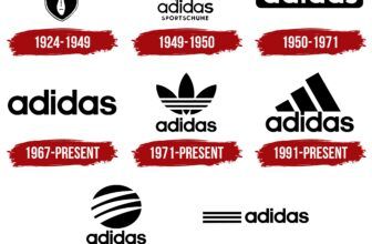 Reseña Adidas online